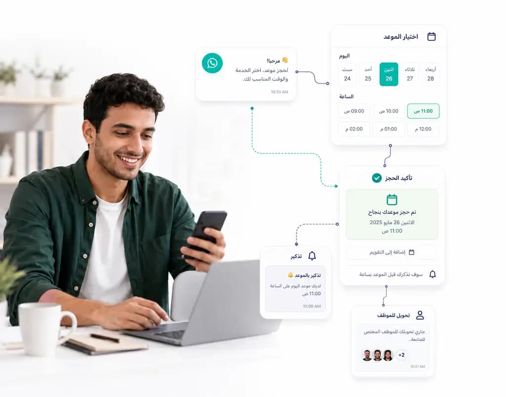 Automation flow builder for customer follow-up inside Taloo: Appointment booking