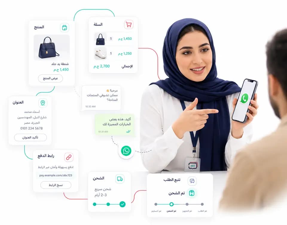 WhatsApp commerce order and product catalog inside Taloo: Order journey